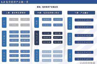 乔迪：大连人的比赛强度是中超最大之一，我们也必须保持同等强度